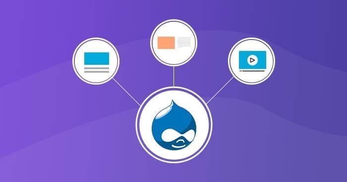 Drupal Views